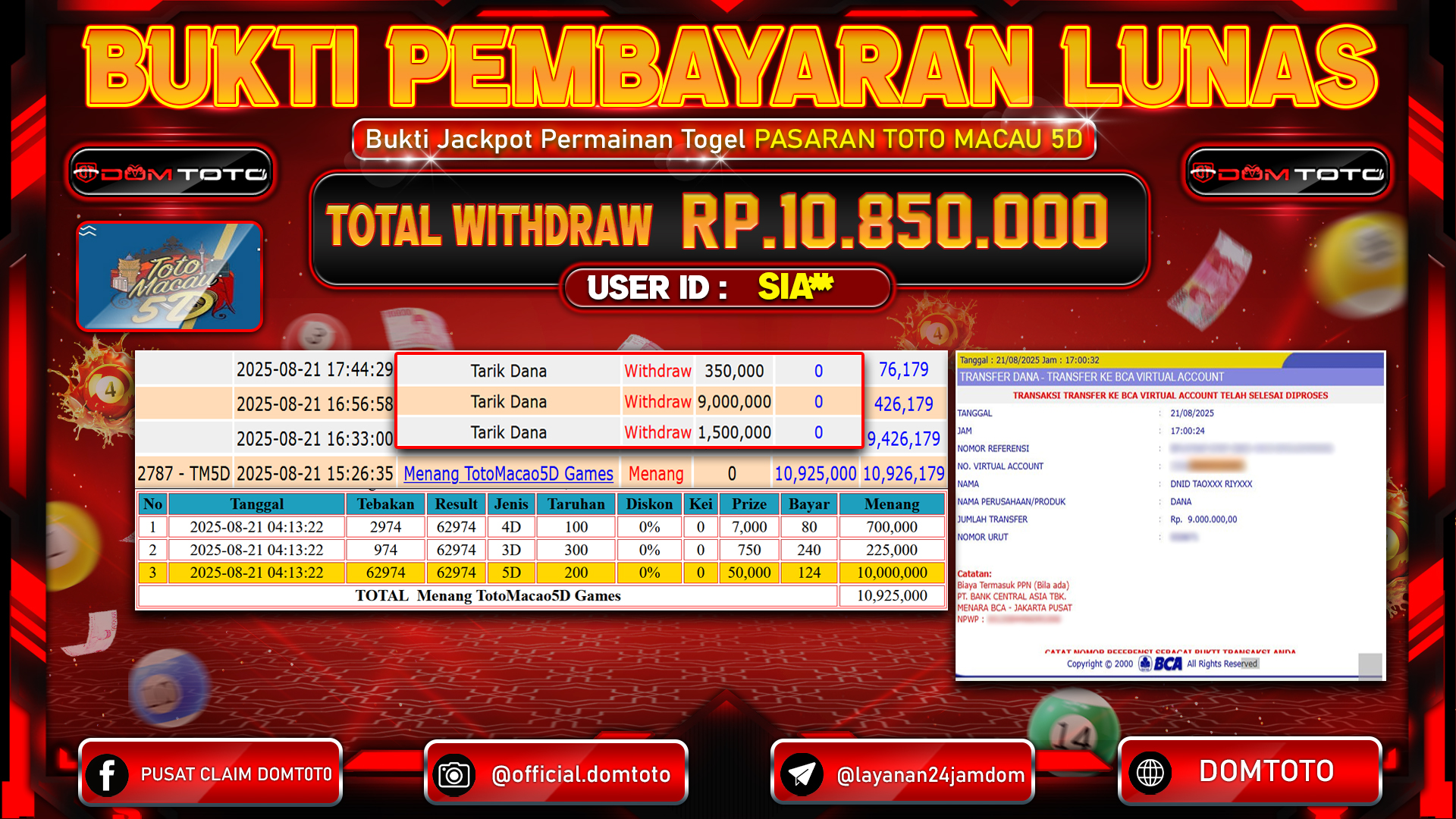 JACKPOT TOGEL TOTO MACAU 5D 21 AGUSTUS  2025